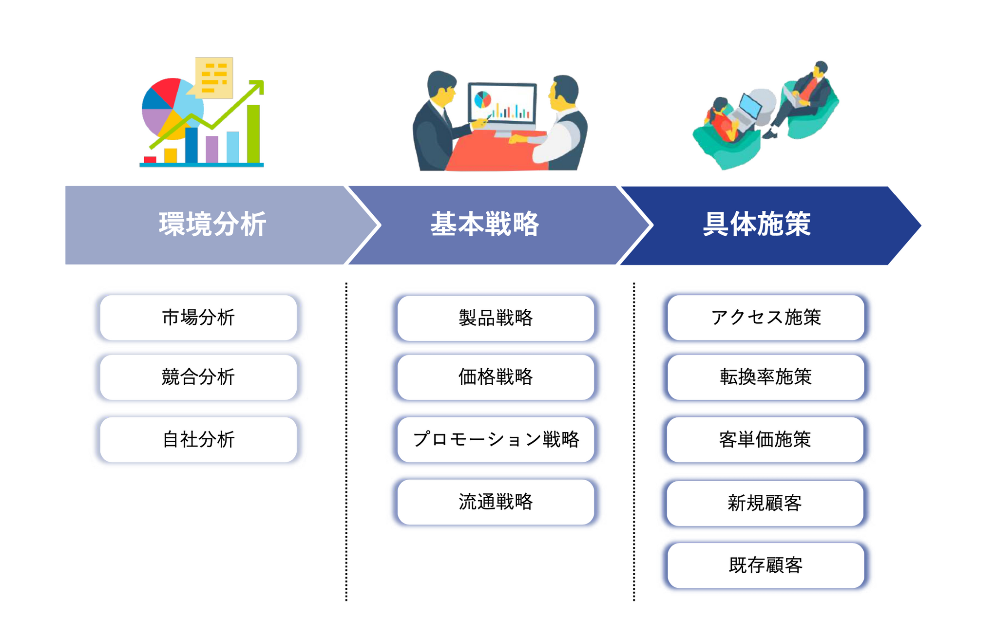 株式会社ボトルシップサービス資料