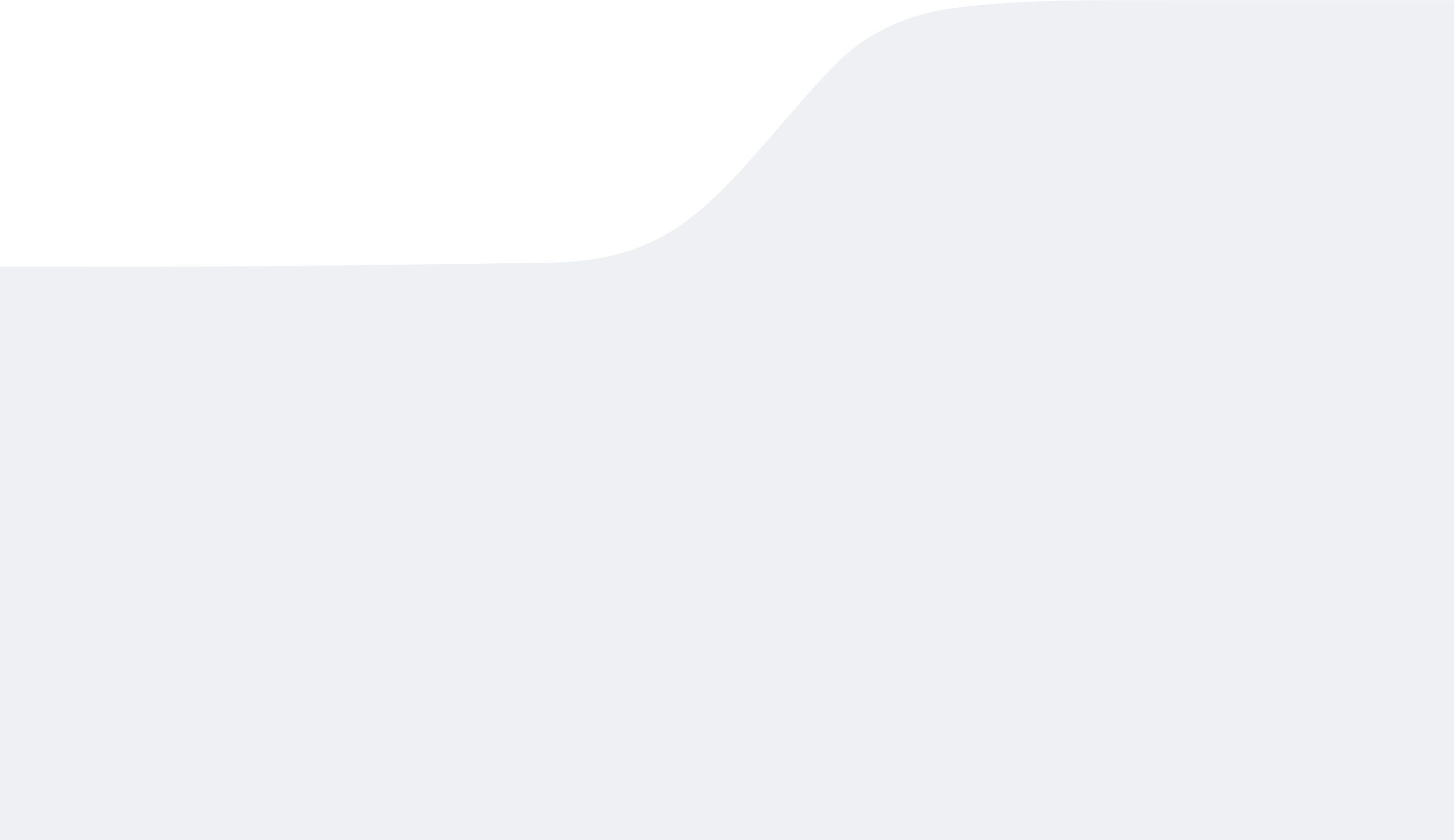 kv-top